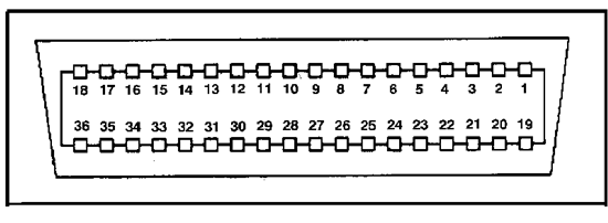 Centronics Centronics