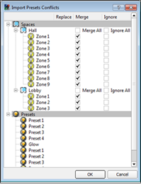 Import Presets Conflict Dialog