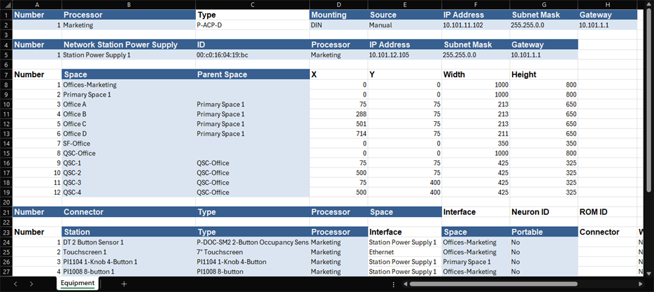 Sample Equipment List Spreadsheet