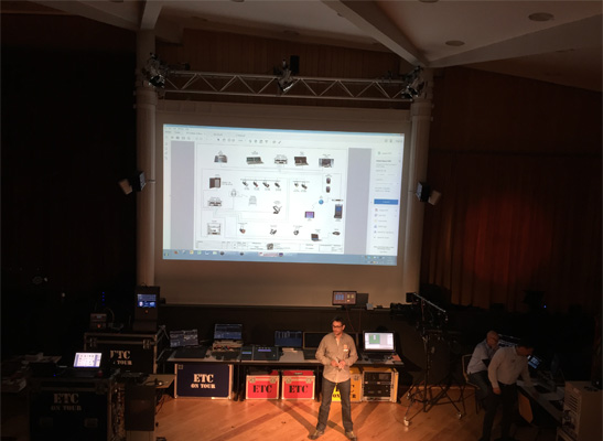 ETC Live Erleben mit Scheinwurf GmbH in München-Pasing