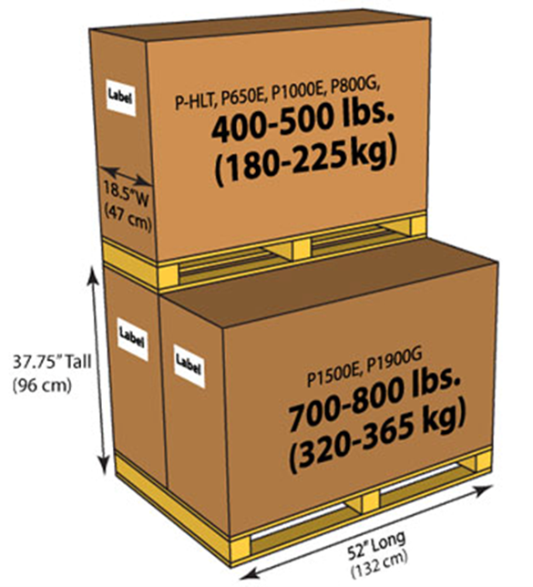 Shipping