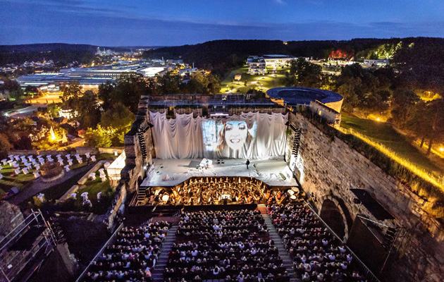 Eos Ti controlling the Heidenheim opera festival