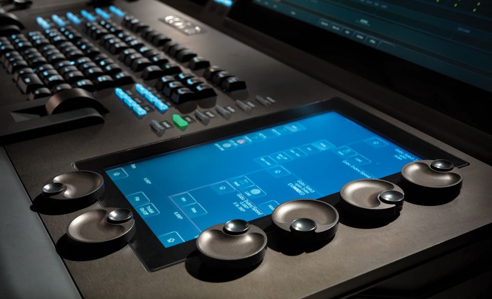 Eos Ti control desk