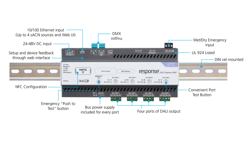 Response DALI Gateway Mk2