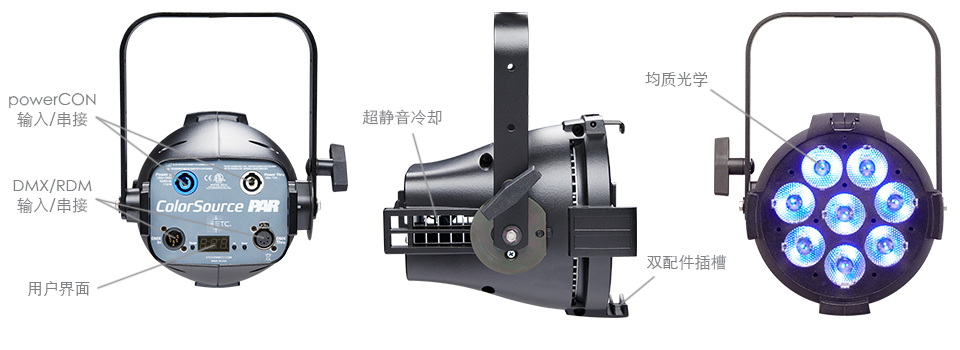 Designed for Performance - ColorSource PAR