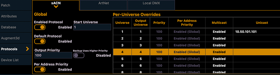 Protocols