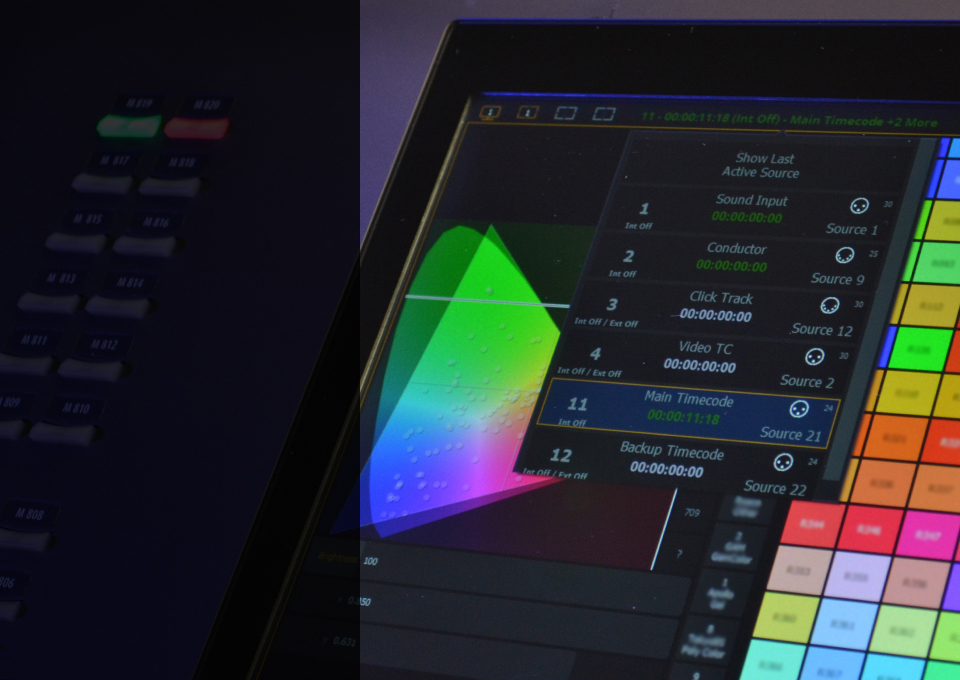 Timecode, front and center