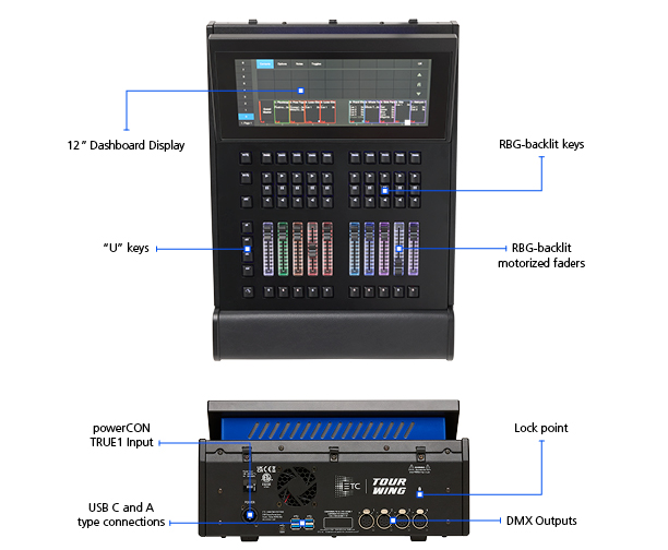 Tour Wing Leaderlines