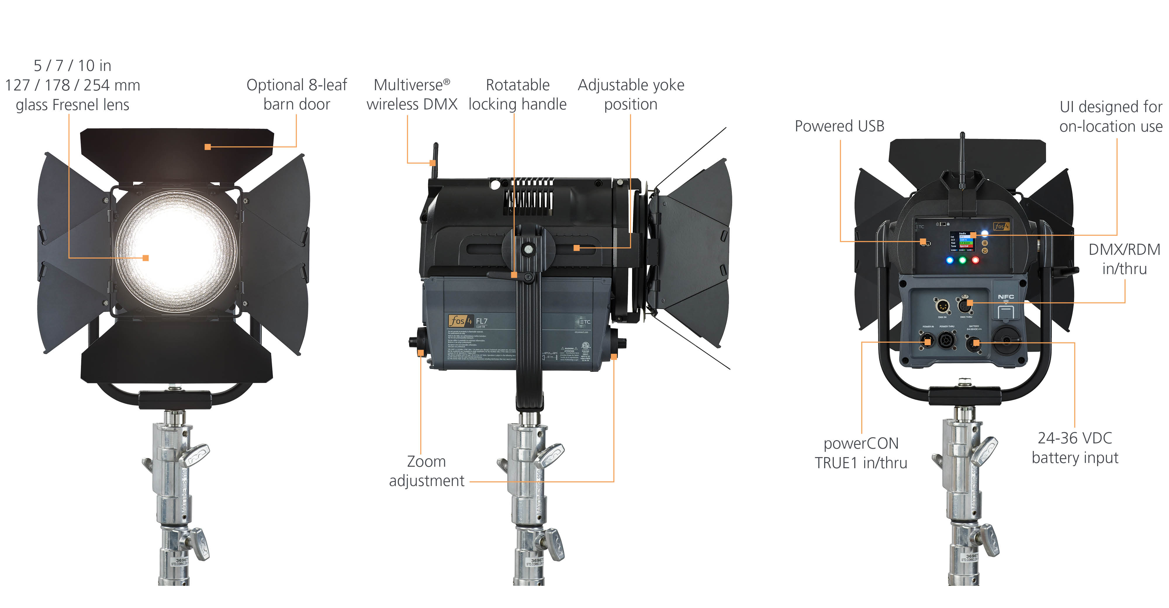 fos/4 Fresnel Macro 1