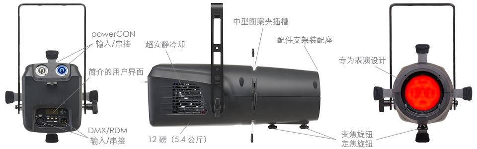 CS Spot jr leaderline