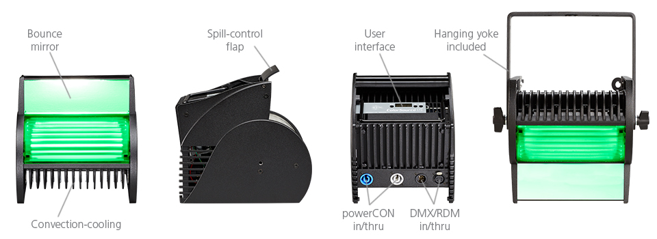 Designed for Performance - ColorSource CYC