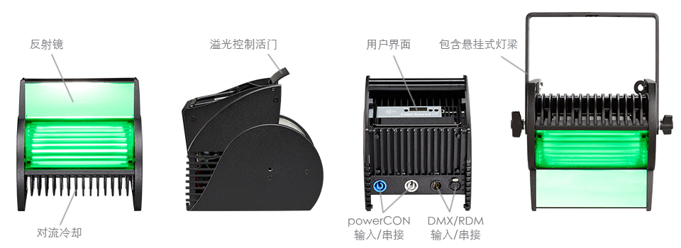 Designed for Performance - ColorSource CYC