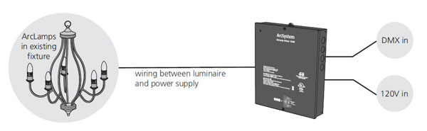 ArcLamp Retrofit Wiring Diagram