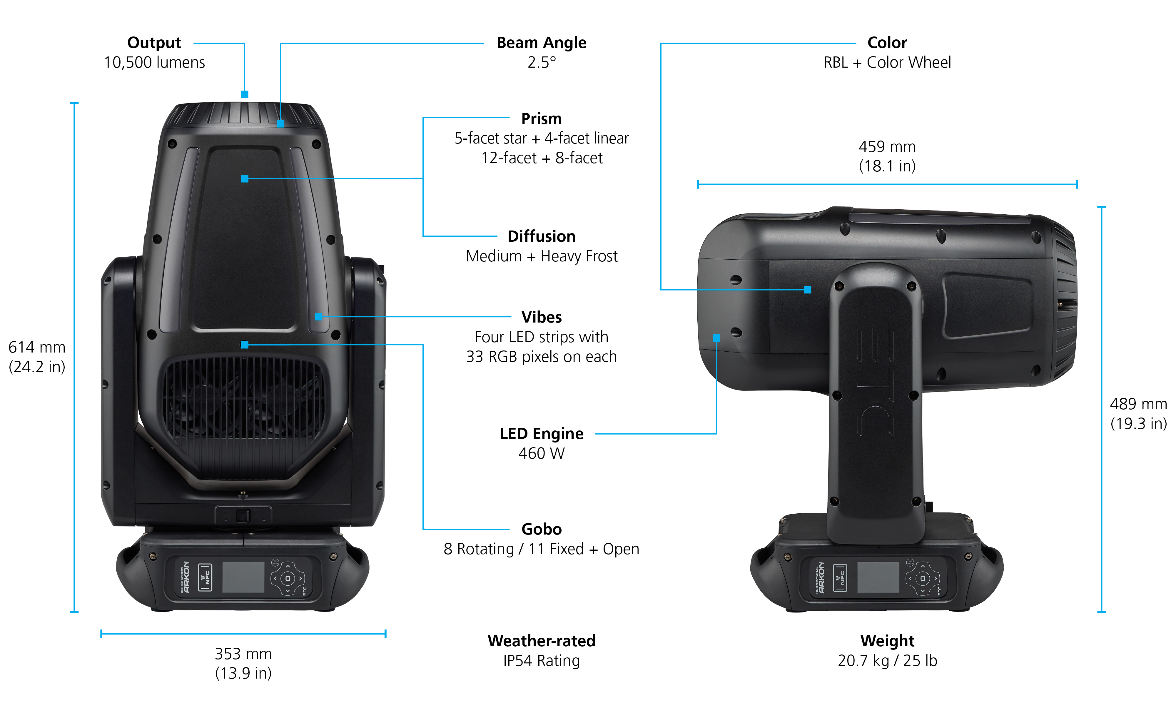 Arkon Leaderline