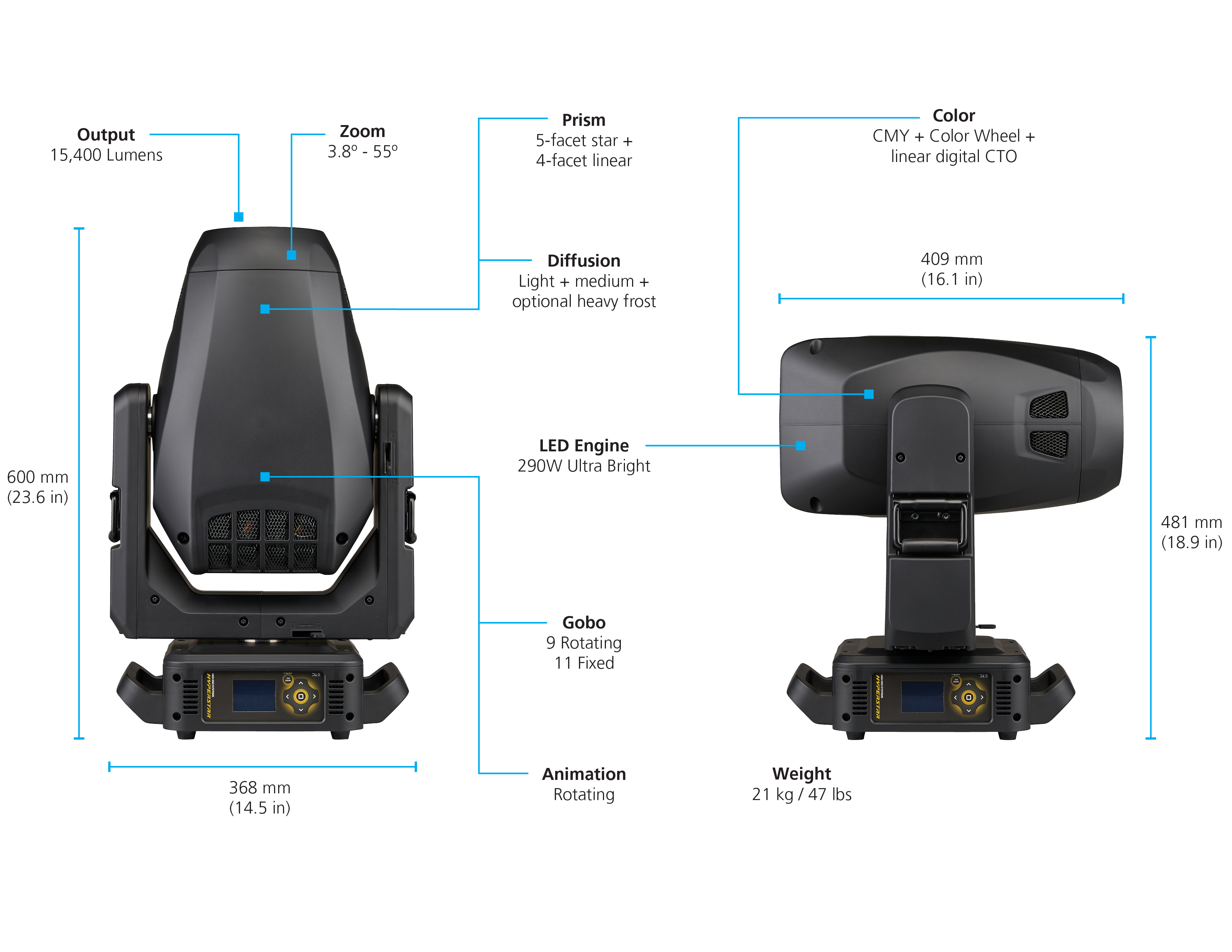 Hyperstar Leaderline