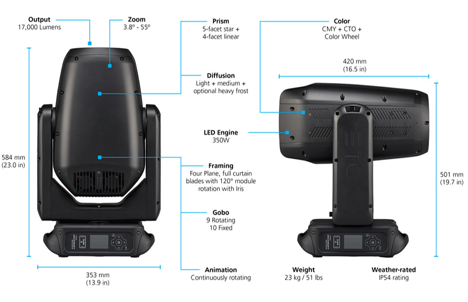 Lonestar Prime Leaderline