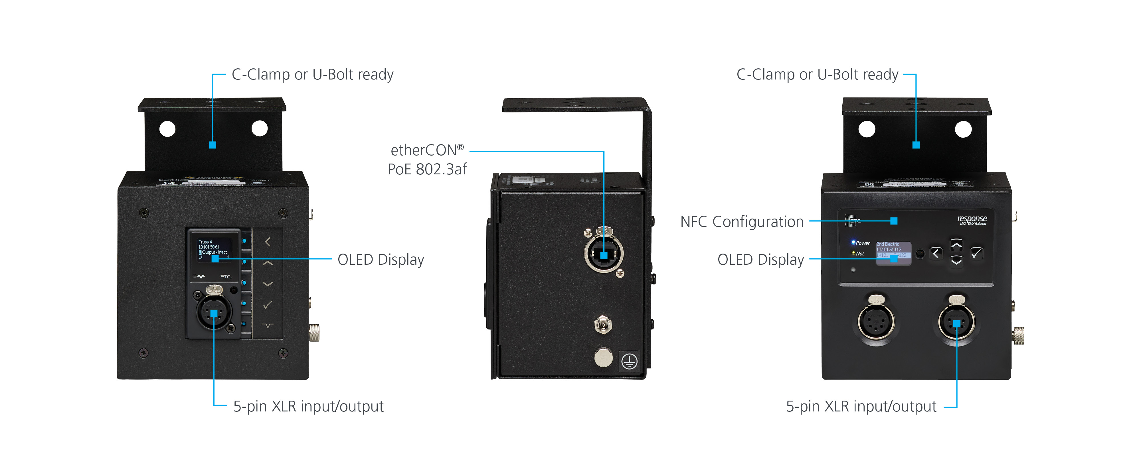 Portable Leaderlines EN
