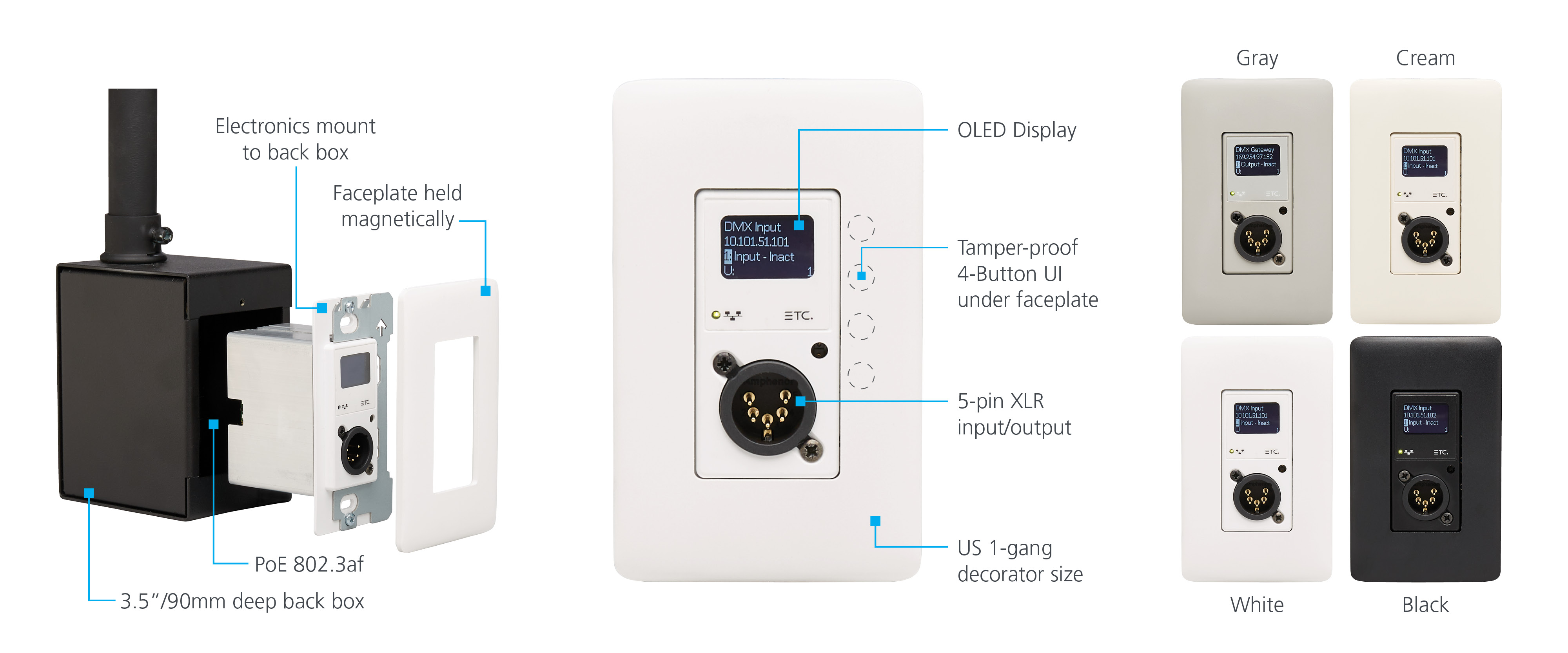 1 Port Leaderline EN