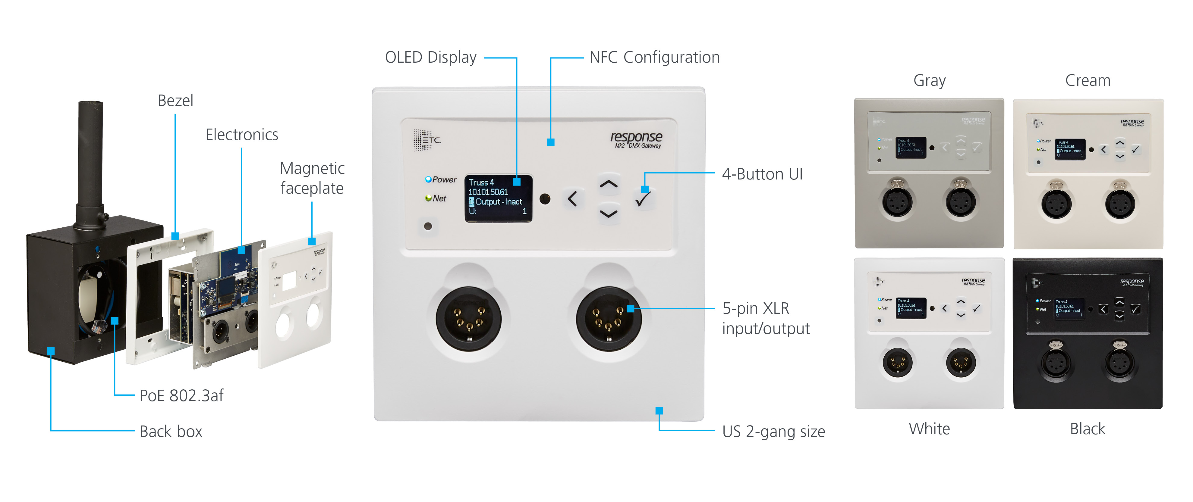 2 Port Leaderline EN