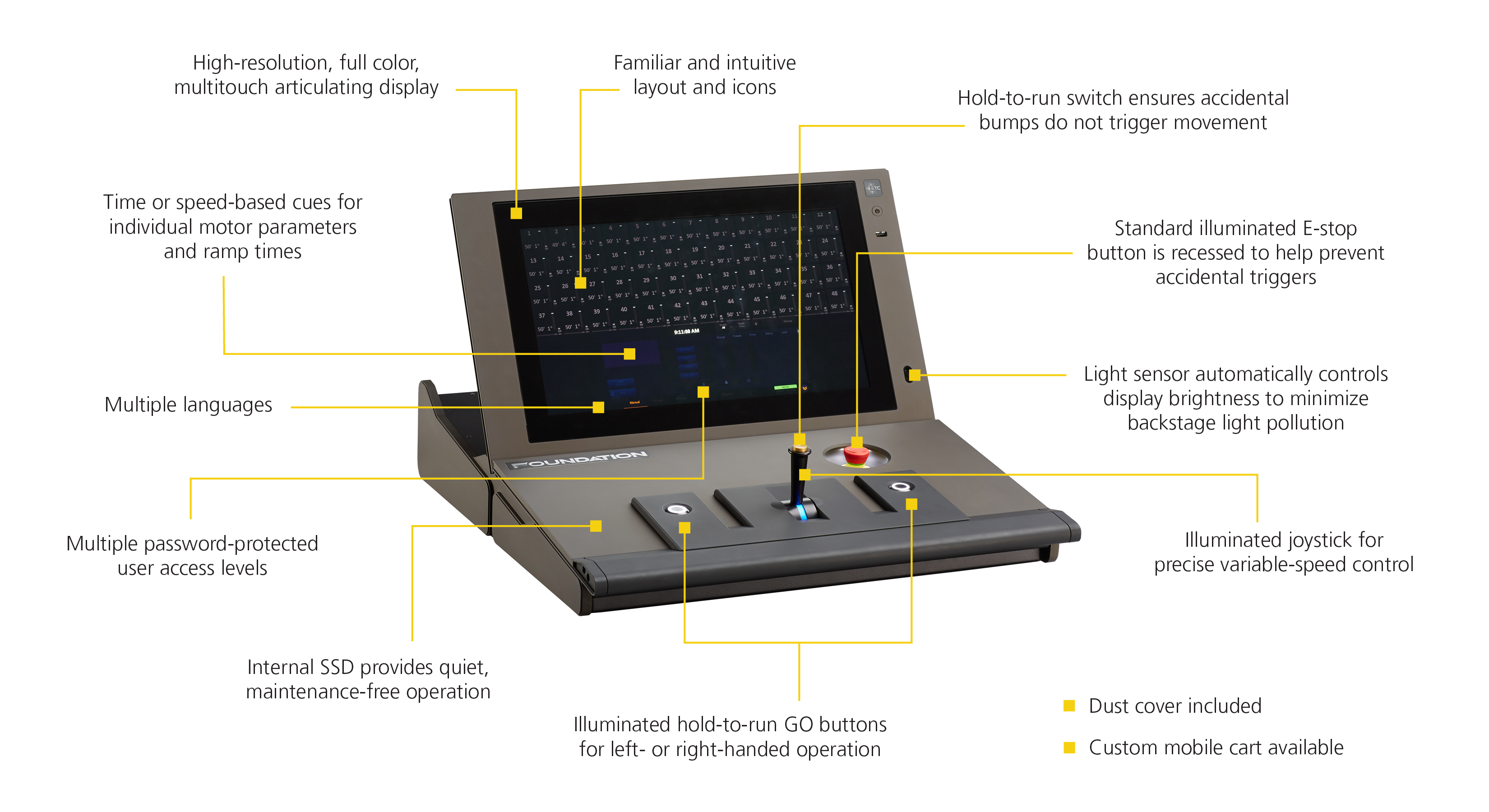 QuickTouch Tab Image