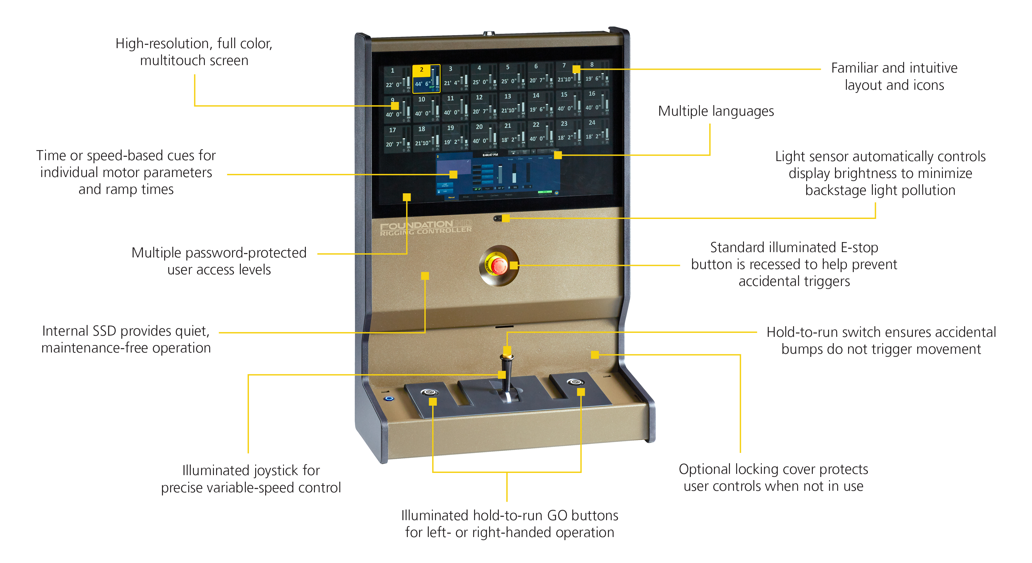 QuickTouch Tab Image