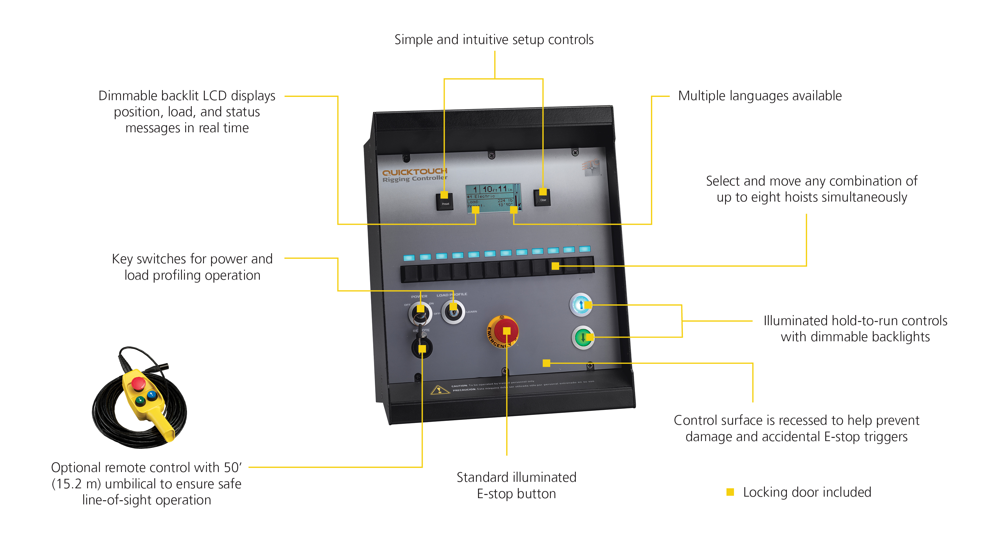 QuickTouch Tab Image