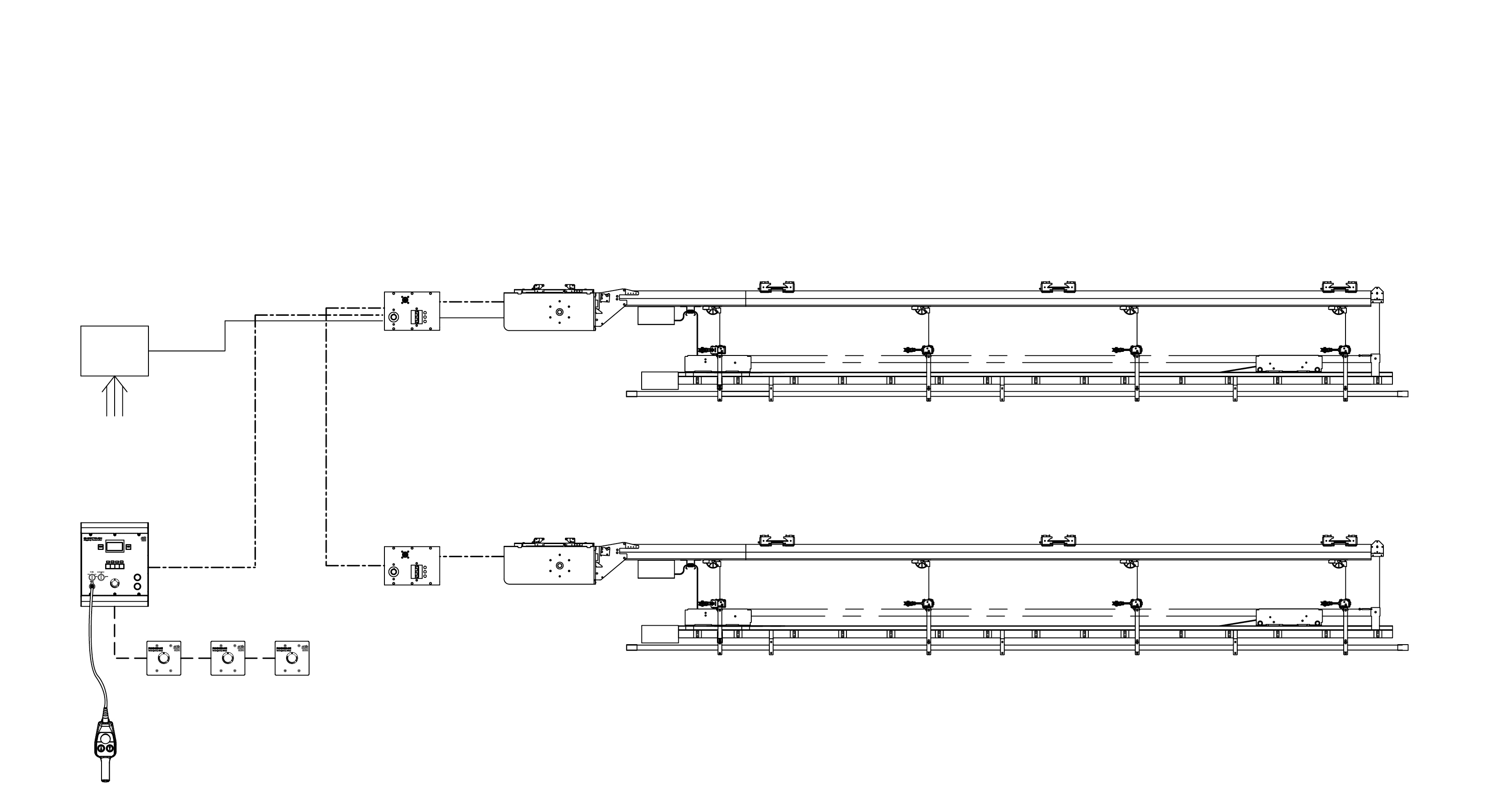 Foundation Tab