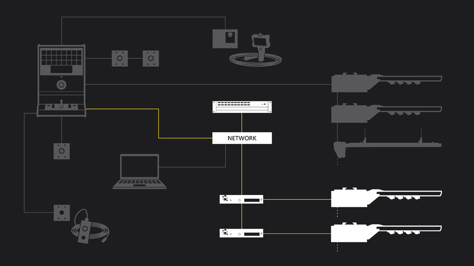 Rigging Expansion