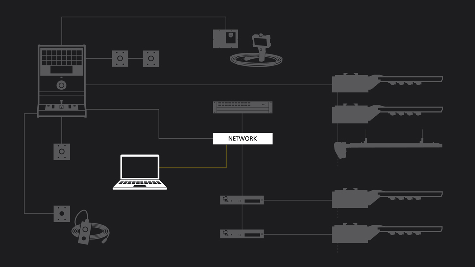 Rigging Monitoring