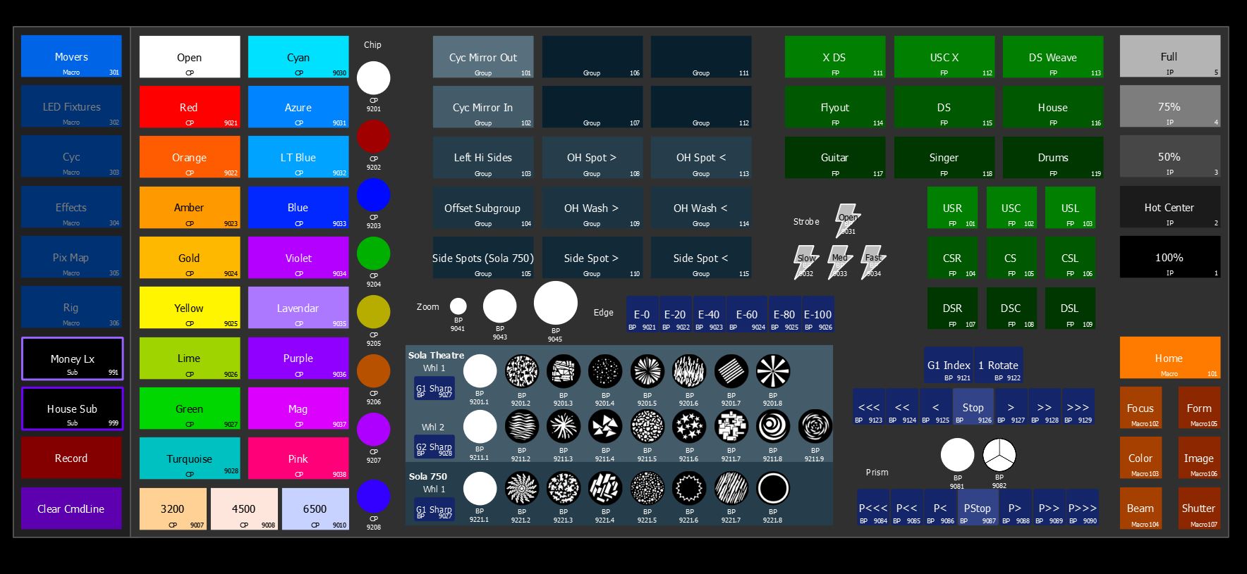 Eos Family Magic Sheets 1