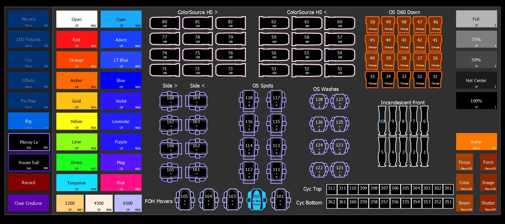 Eos Family Magic Sheets 2