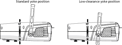 ColorSource Spot jr fixture shown in standard yoke position and in low-clearance yoke position