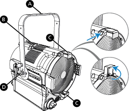 Desire Fresnel fixture, showing accessory holder lock