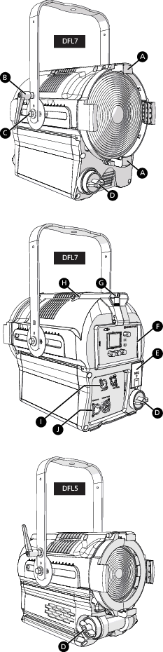 Front and back views of the Desire Fresnel