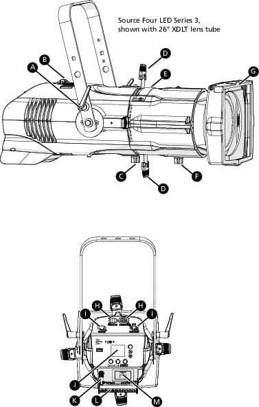 Source Four LED Series 3 with 26 degree lens tube