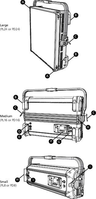 Front and back views of fos/4 Panels