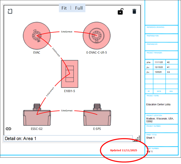 Project Revision Control