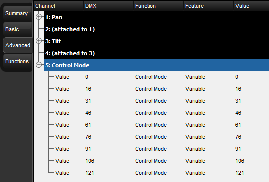 Fixture Builder Tutorial, Uno Channel 5