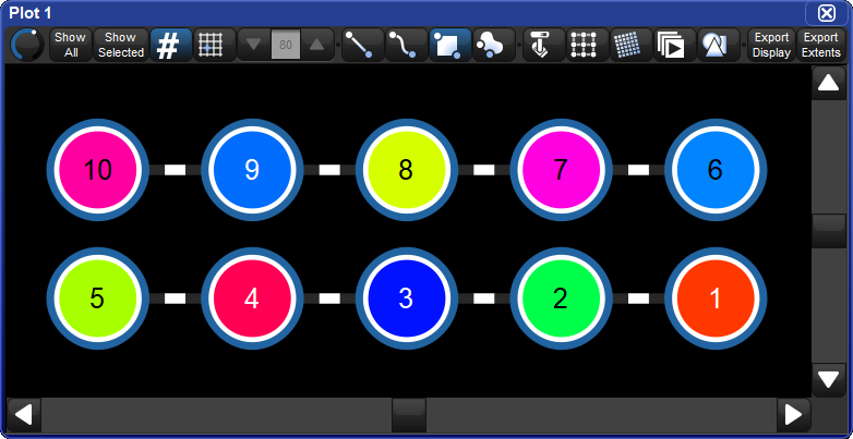 Example of Plot Window with Feedback
